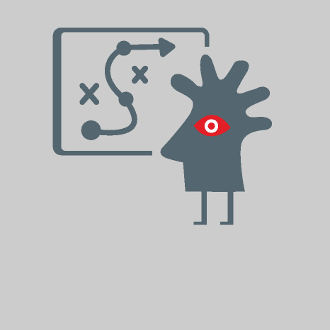 Strategic HR Mapping Strategic HR Mapping